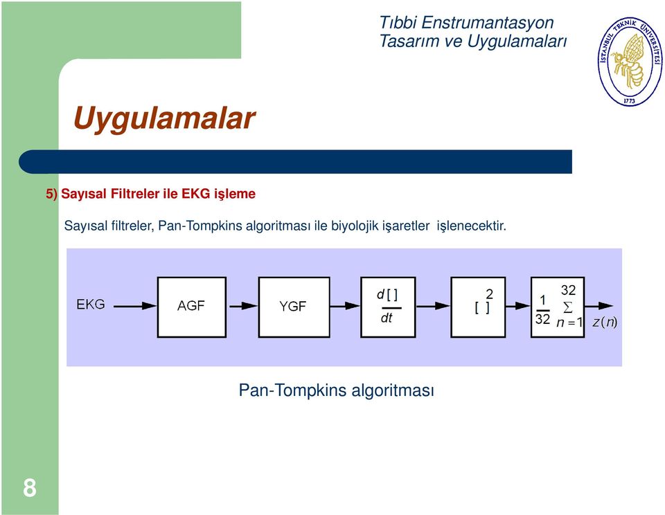 Pan-Tompkins algoritması ile biyolojik