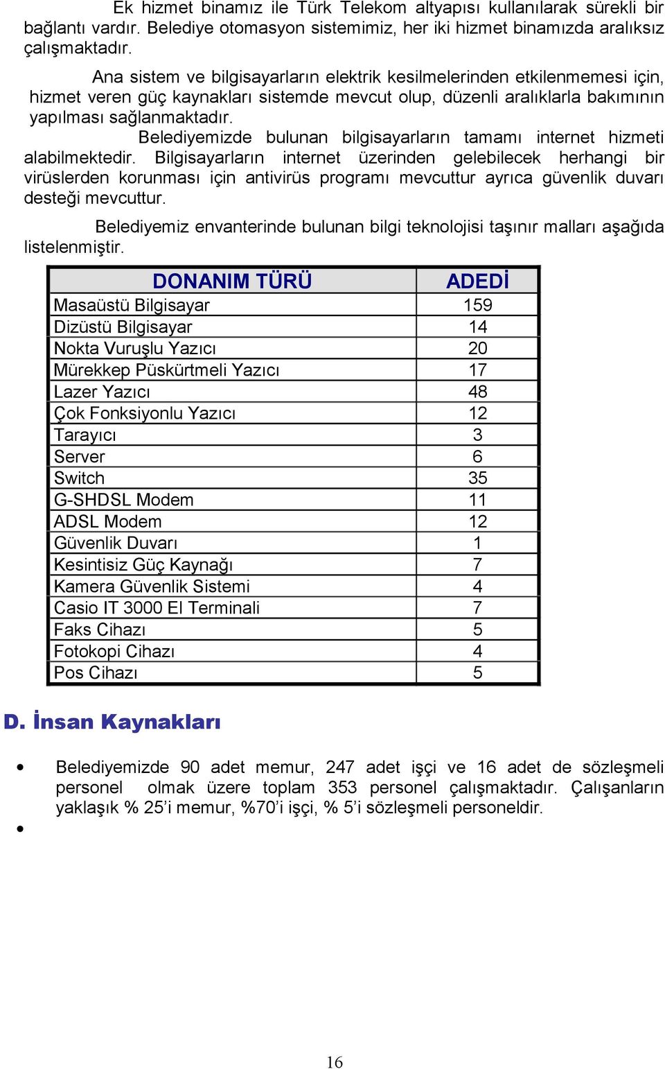 Belediyemizde bulunan bilgisayarların tamamı internet hizmeti alabilmektedir.