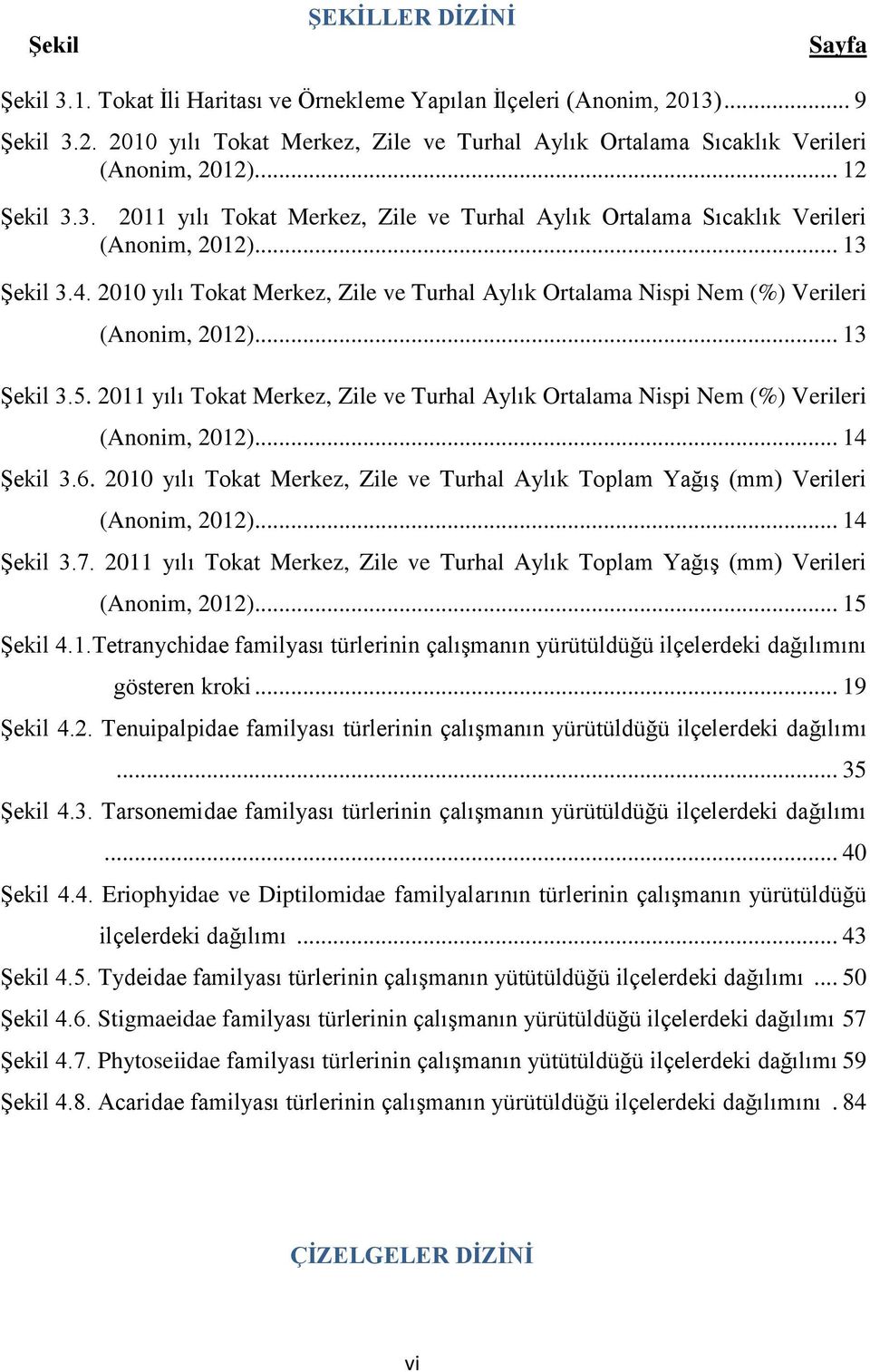 2010 yılı Tokat Merkez, Zile ve Turhal Aylık Ortalama Nispi Nem (%) Verileri (Anonim, 2012)... 13 ġekil 3.5.