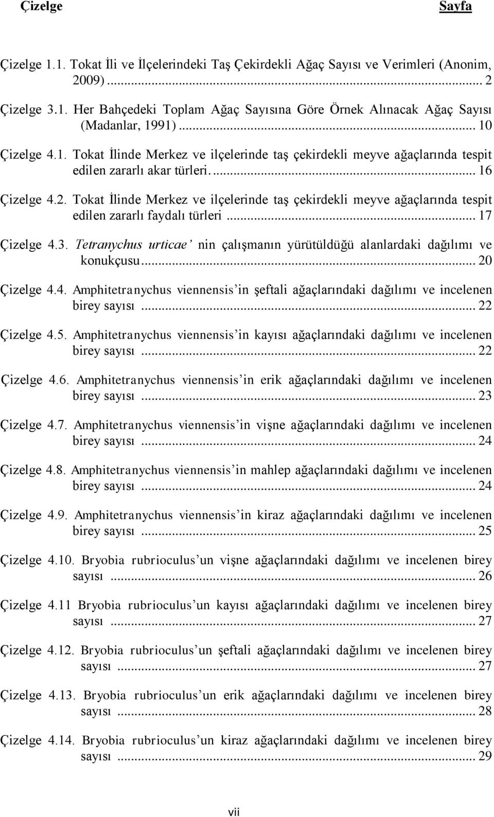 Tokat Ġlinde Merkez ve ilçelerinde taģ çekirdekli meyve ağaçlarında tespit edilen zararlı faydalı türleri... 17 Çizelge 4.3.