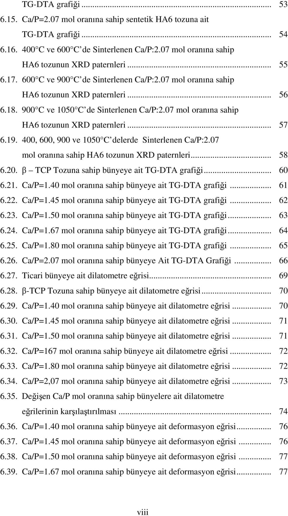 400, 600, 900 ve 1050 C delerde Sinterlenen Ca/P:2.07 mol oranına sahip HA6 tozunun XRD paternleri... 58 6.20. β TCP Tozuna sahip bünyeye ait TG-DTA grafiği... 60 6.21. Ca/P=1.