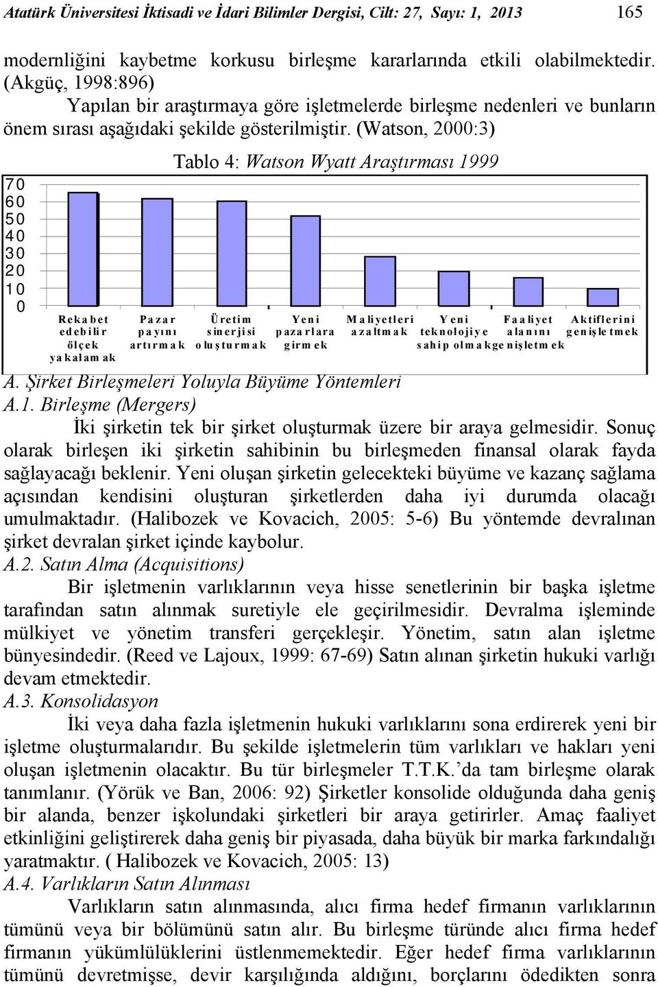 (Watson, 2000:3) Tablo 4: Watson Wyatt Araştırması 1999 70 60 50 40 30 20 10 0 Rekabet edebilir ölçek ya kalam ak Pazar payı n ı artı rmak Üretim sinerjisi oluş turma k Yeni pazarlara girm ek