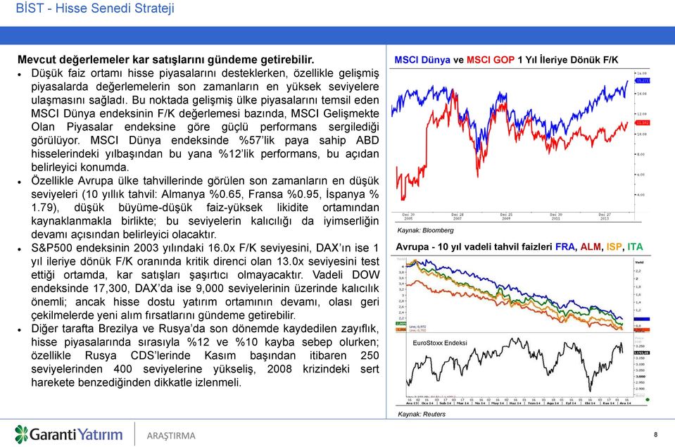 Bu noktada gelişmiş ülke piyasalarını temsil eden MSCI Dünya endeksinin F/K değerlemesi bazında, MSCI Gelişmekte Olan Piyasalar endeksine göre güçlü performans sergilediği görülüyor.