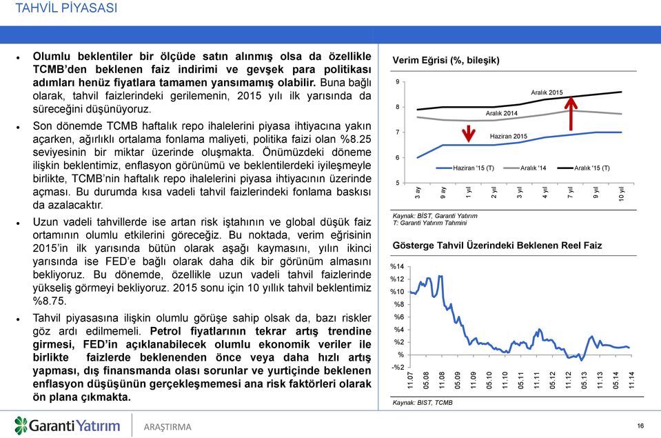 adımları henüz fiyatlara tamamen yansımamış olabilir. Buna bağlı olarak, tahvil faizlerindeki gerilemenin, 2015 yılı ilk yarısında da süreceğini düşünüyoruz.