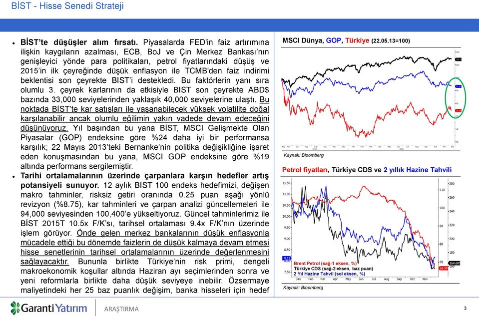 enflasyon ile TCMB'den faiz indirimi beklentisi son çeyrekte BIST i destekledi. Bu faktörlerin yanı sıra olumlu 3.