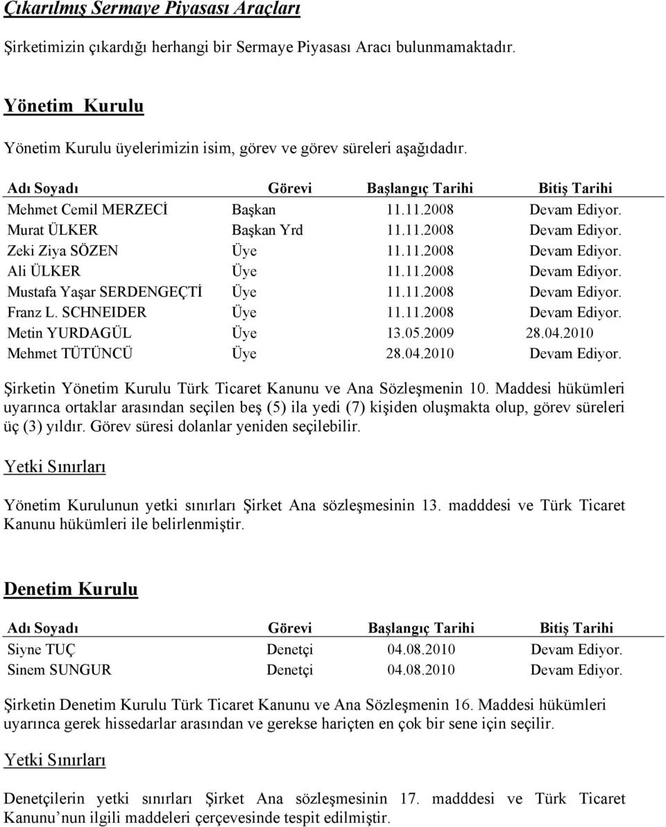 11.2008 Devam Ediyor. Mustafa Yaşar SERDENGEÇTİ Üye 11.11.2008 Devam Ediyor. Franz L. SCHNEIDER Üye 11.11.2008 Devam Ediyor. Metin YURDAGÜL Üye 13.05.2009 28.04.2010 Mehmet TÜTÜNCÜ Üye 28.04.2010 Devam Ediyor.