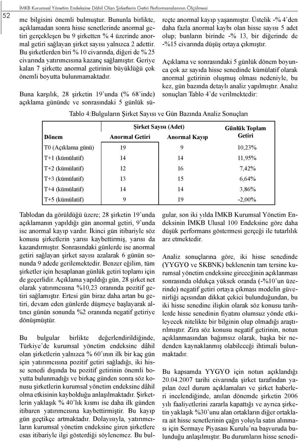 Bu şirketlerden biri % 10 civarında, diğeri de % 25 civarında yatırımcısına kazanç sağlamıştır. Geriye kalan 7 şirkette anormal getirinin büyüklüğü çok önemli boyutta bulunmamaktadır.