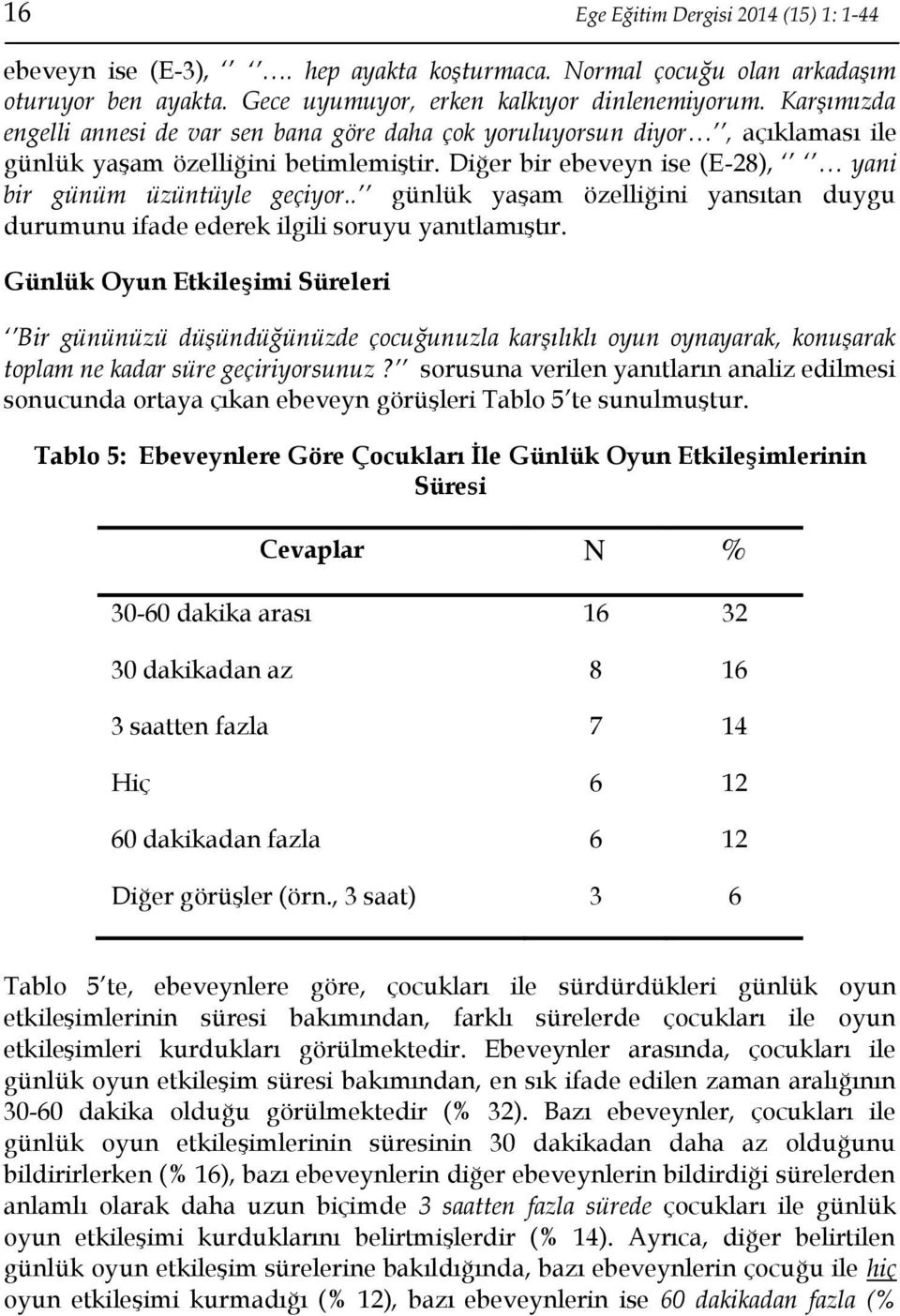 . günlük yaşam özelliğini yansıtan duygu durumunu ifade ederek ilgili soruyu yanıtlamıştır.