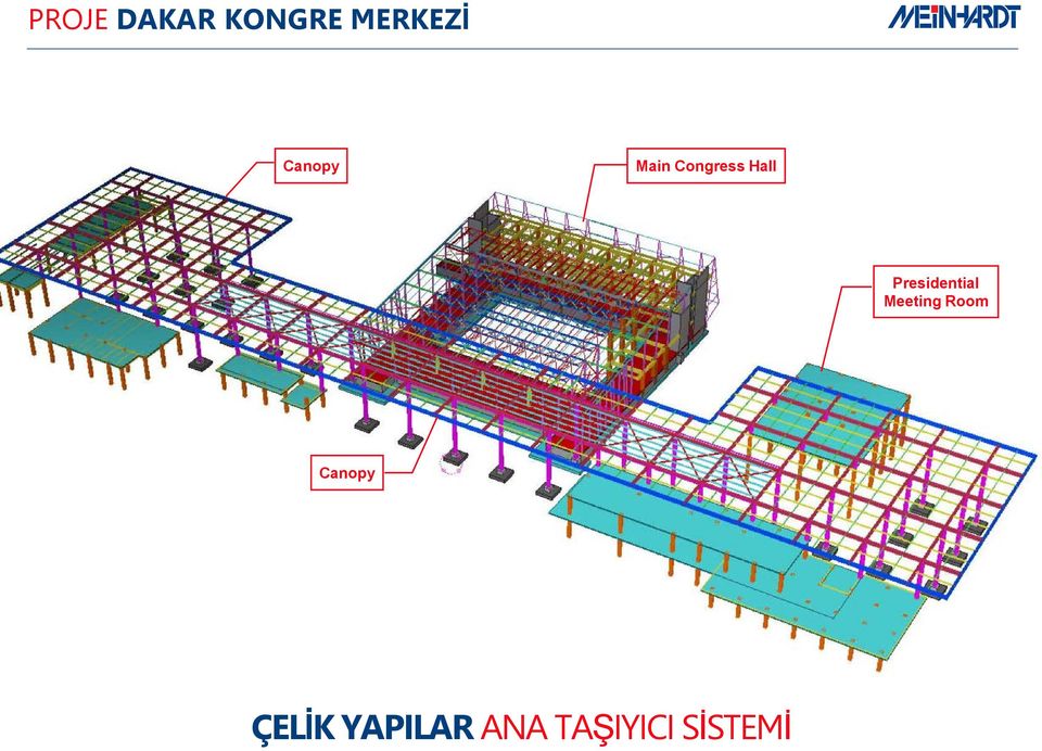 Meeting Room Canopy