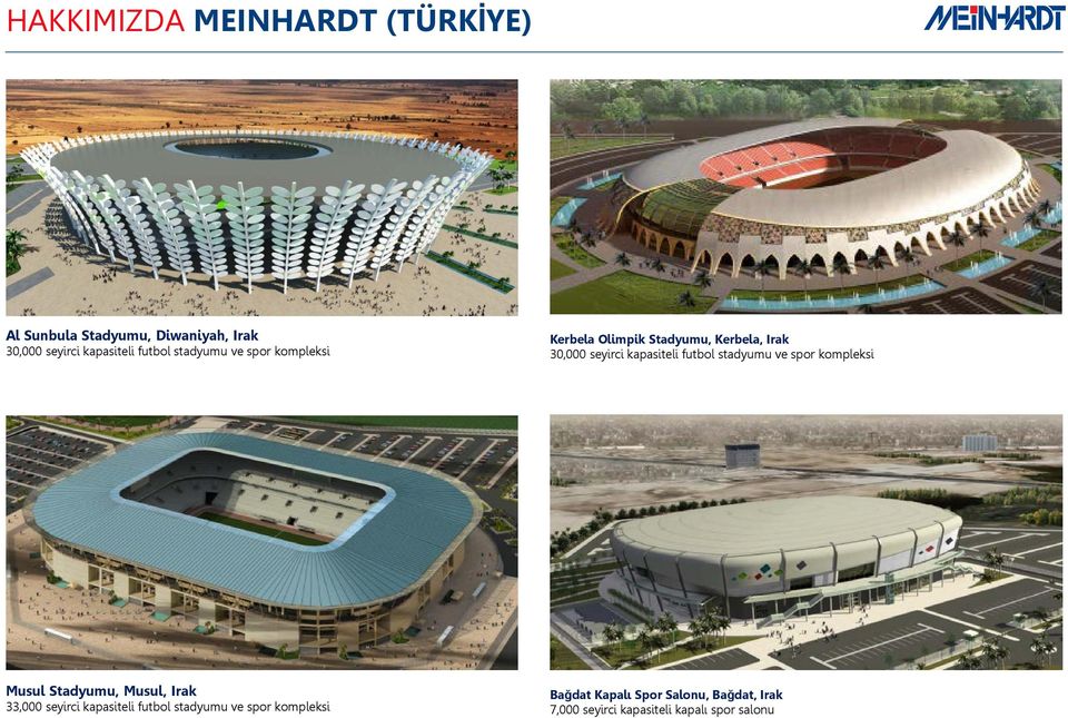 futbol stadyumu ve spor kompleksi Musul Stadyumu, Musul, Irak 33,000 seyirci kapasiteli futbol