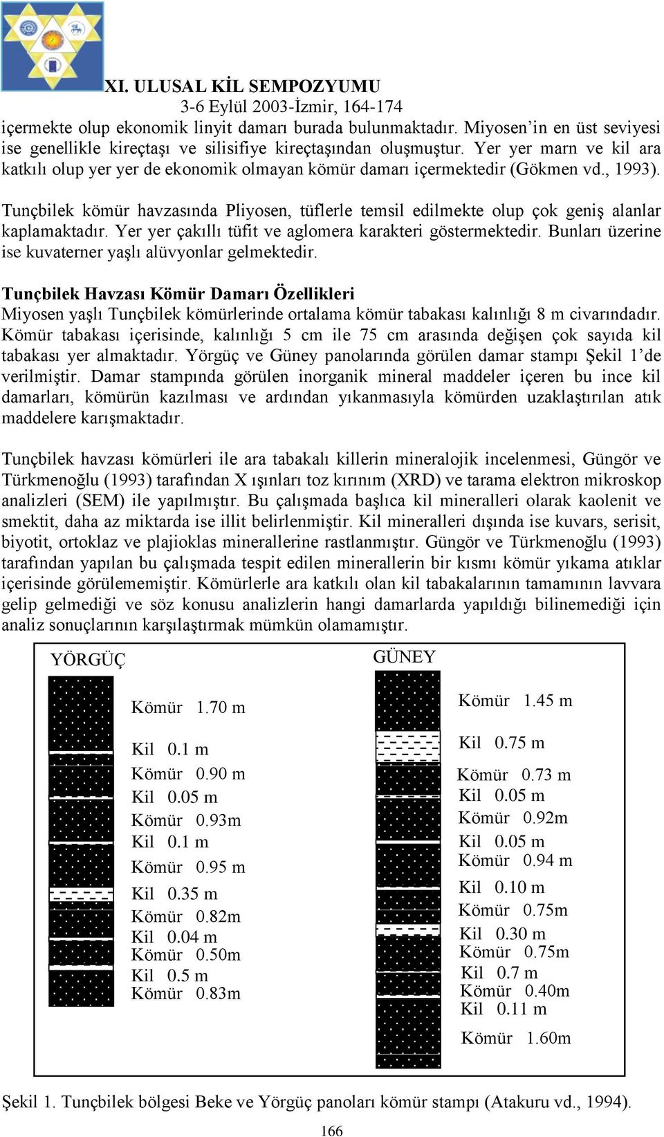 Tunçbilek kömür havzasında Pliyosen, tüflerle temsil edilmekte olup çok geniş alanlar kaplamaktadır. Yer yer çakıllı tüfit ve aglomera karakteri göstermektedir.