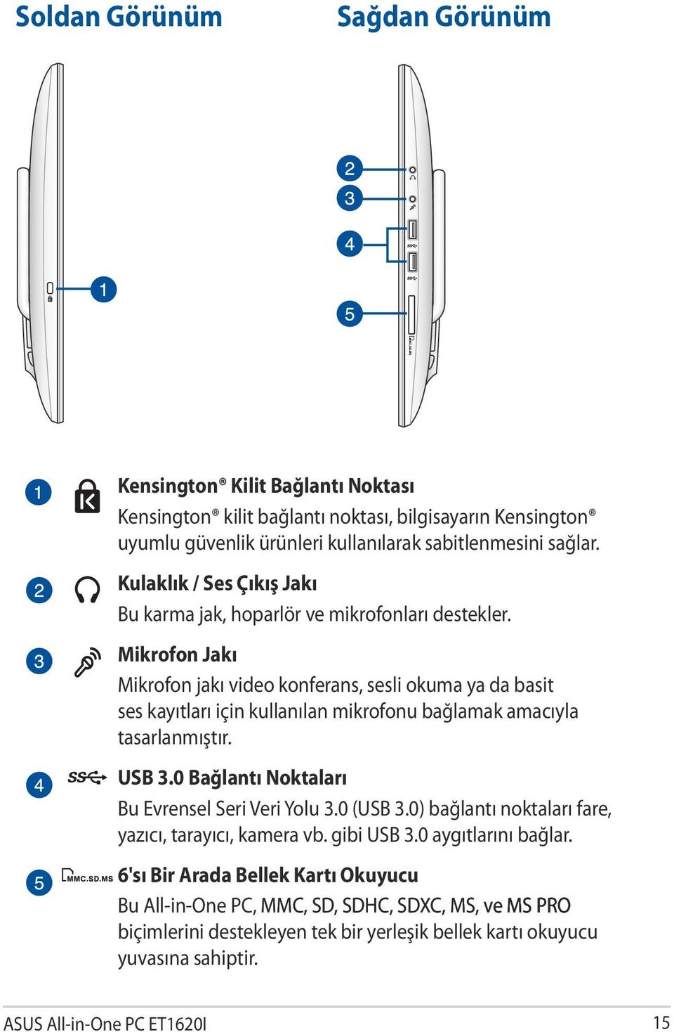 Mikrofon Jakı Mikrofon jakı video konferans, sesli okuma ya da basit ses kayıtları için kullanılan mikrofonu bağlamak amacıyla tasarlanmıştır. USB 3.