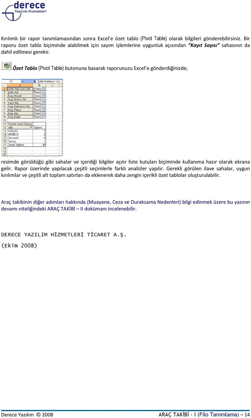 Özet Tablo (Pivot Table) butonuna basarak raporunuzu Excel e gönderdiğinizde; resimde görüldüğü gibi sahalar ve içerdiği bilgiler açılır liste kutuları biçiminde kullanıma hazır olarak ekrana gelir.