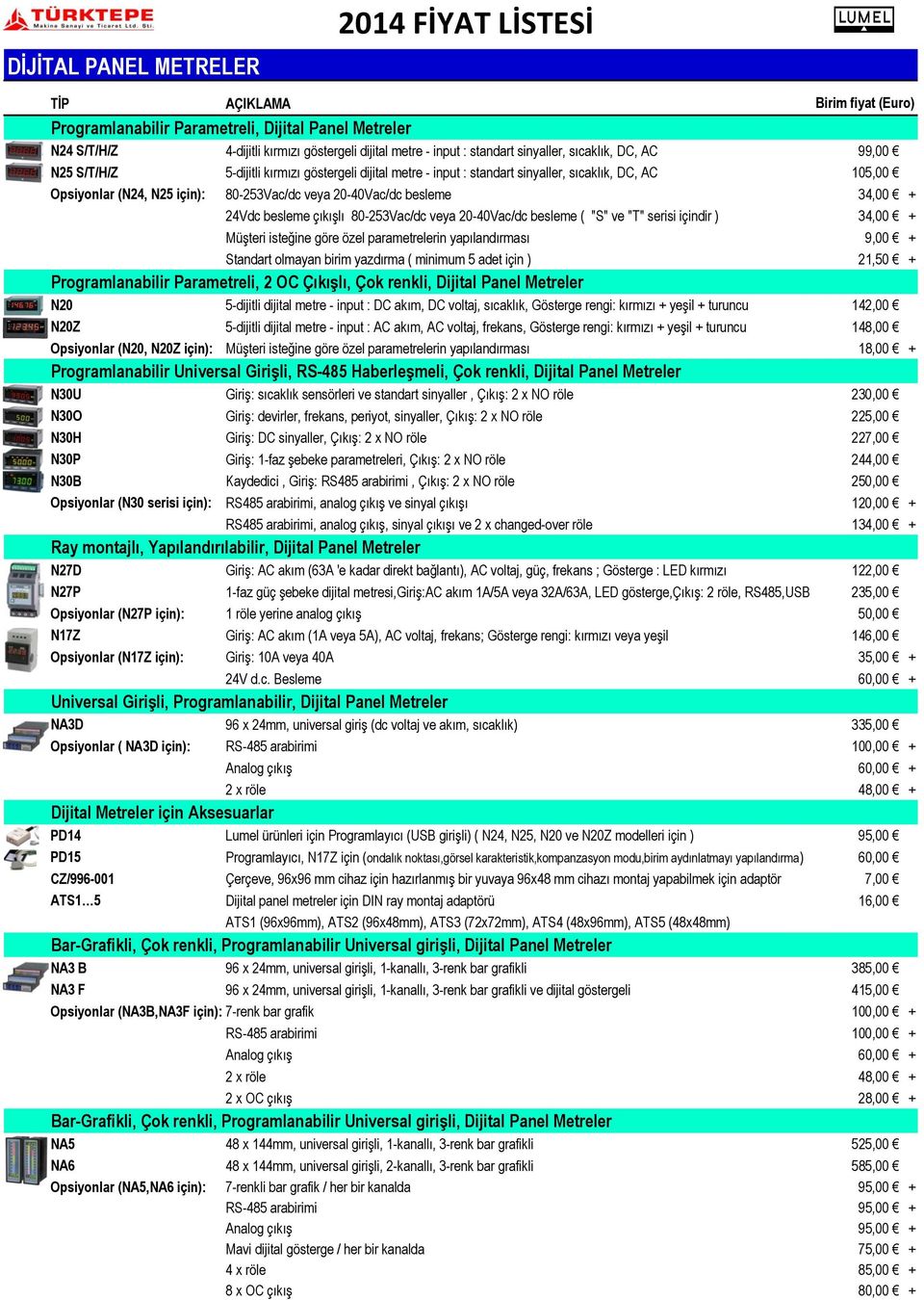 80-253Vac/dc veya 20-40Vac/dc besleme ( "S" ve "T" serisi içindir ) 34,00 + Müşteri isteğine göre özel parametrelerin yapılandırması 9,00 + Standart olmayan birim yazdırma ( minimum 5 adet için )