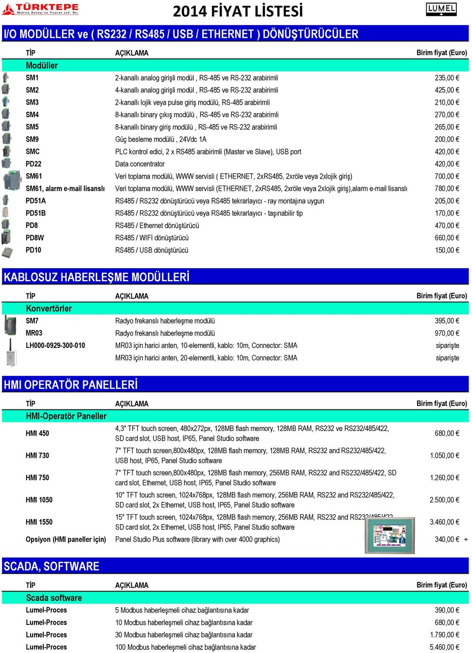 binary giriş modülü, RS-485 ve RS-232 arabirimli 265,00 SM9 Güç besleme modülü, 24Vdc 1A 200,00 SMC PLC kontrol edici, 2 x RS485 arabirimli (Master ve Slave), USB port 420,00 PD22 Data concentrator