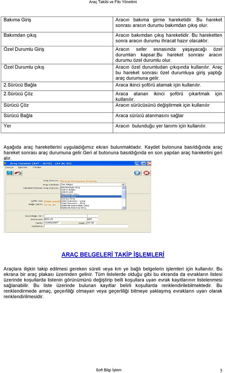 Özel Durumlu çıkış Aracın özel durumludan çıkışında kullanılır. Araç bu hareket sonrası özel durumluya giriş yaptığı araç durumuna gelir. 2.