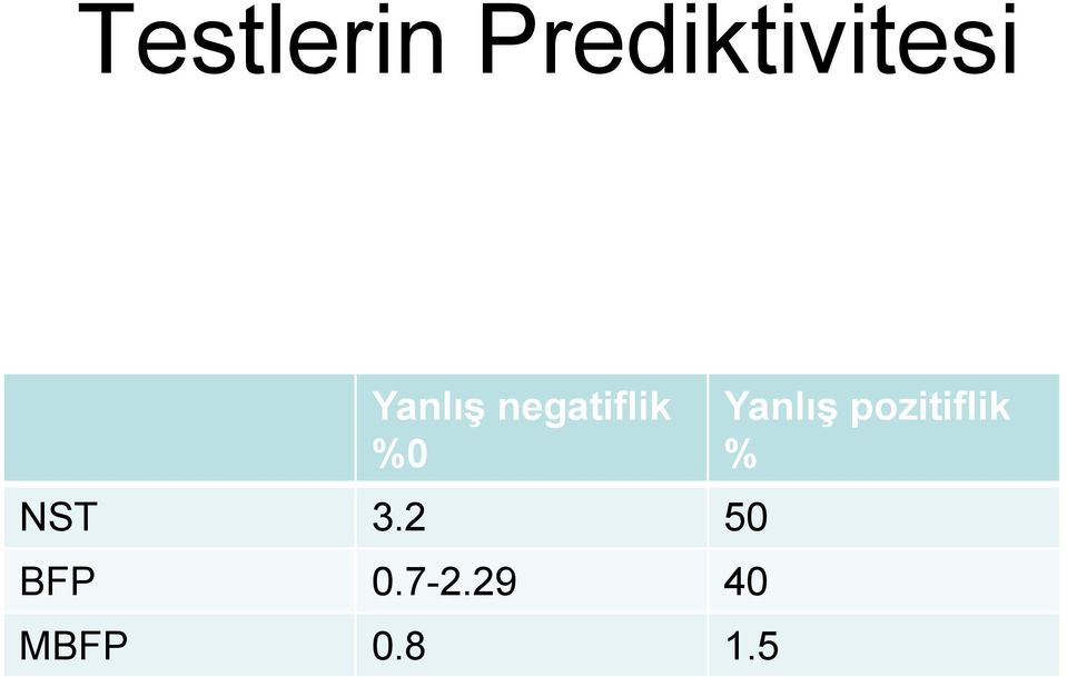 2 50 BFP 0.7-2.