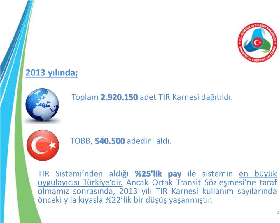 TIR Sistemi nden aldığı %25 lik pay ile sistemin en büyük uygulayıcısı Türkiye