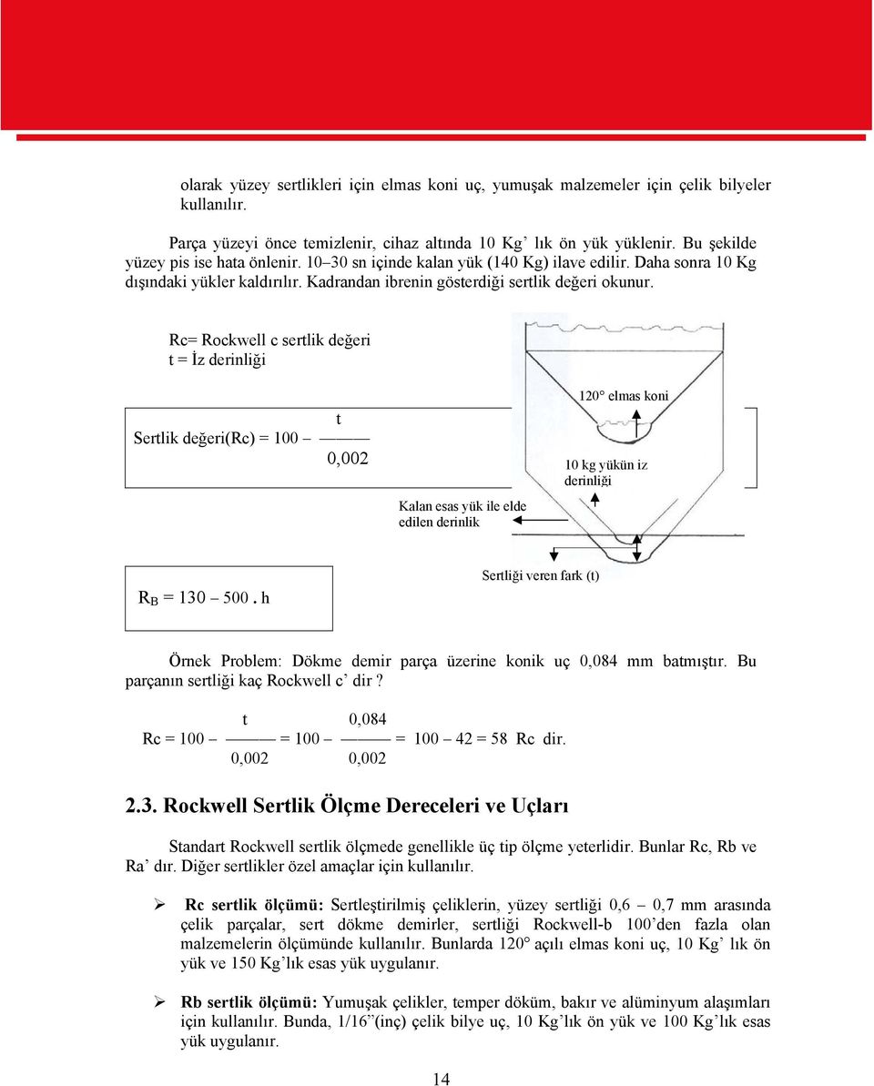 Rc= Rockwell c sertlik değeri t = İz derinliği t Sertlik değeri(rc) = 100 0,002 Kalan esas yük ile elde edilen derinlik 120 elmas koni 10 kg yükün iz derinliği R B = 130 500.