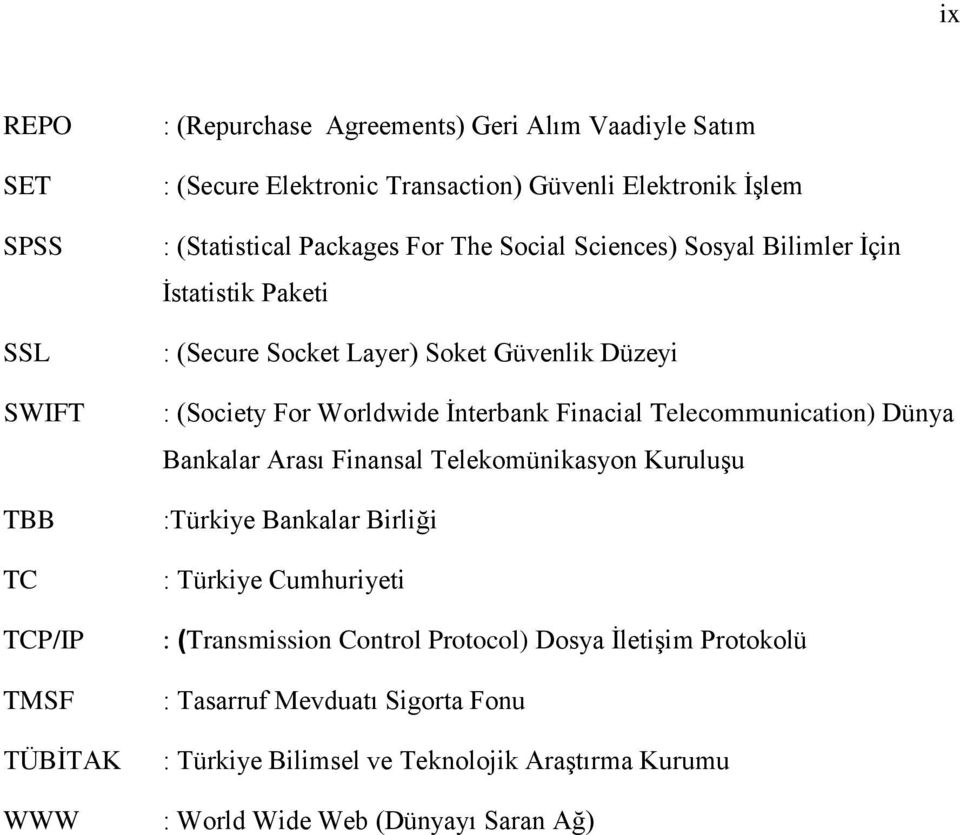 Worldwide İnterbank Finacial Telecommunication) Dünya Bankalar Arası Finansal Telekomünikasyon Kuruluşu :Türkiye Bankalar Birliği : Türkiye Cumhuriyeti :
