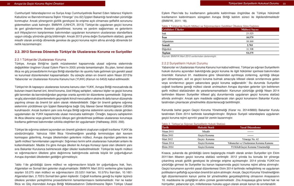 BMMYK (UNHCR, 2013) Türkiye de uygulanan geçici koruma ile geri göndermeme ilkesinin gözetilmesi, koruma ve yardım sağlanması ve gelenlerin acil ihtiyaçlarının karşılanması bakımından uygulanan