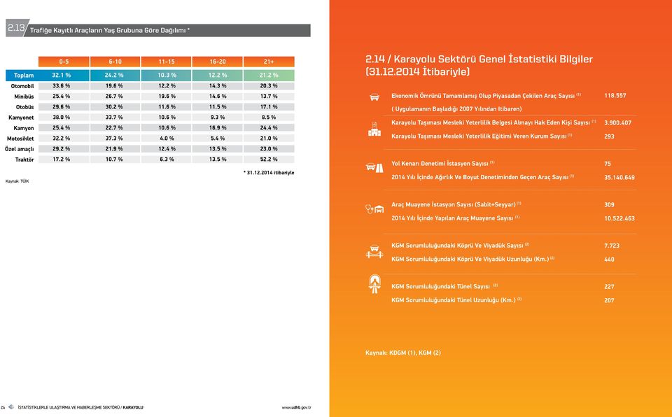 4 % 32.2 % 30.2 % 33.7 % 22.7 % 37.3 % 11.6 % 10.6 % 10.6 % 4.0 % 11.5 % 9.3 % 16.9 % 5.4 % 17.1 % 8.5 % 24.4 % 21.