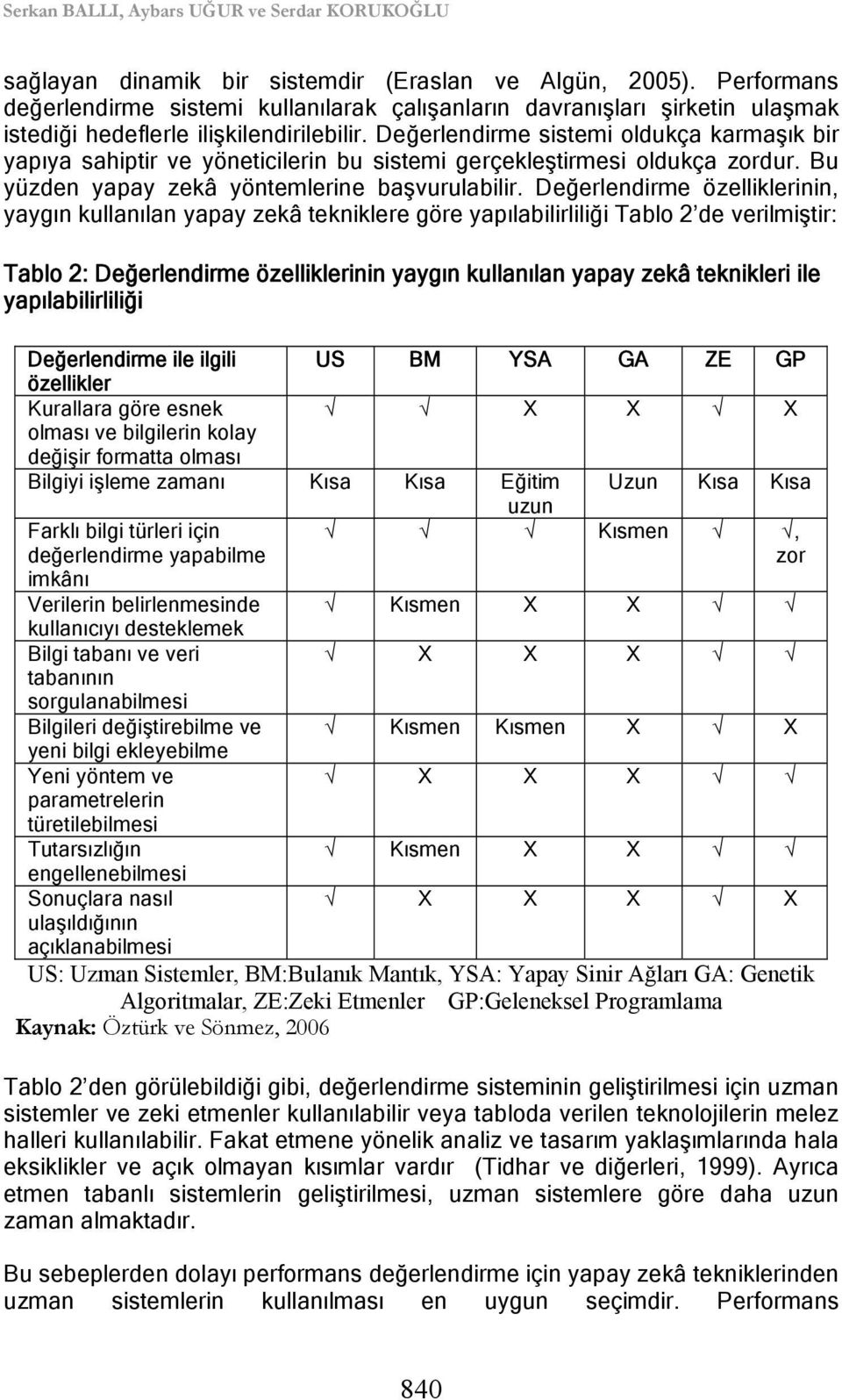 Değerlendirme sistemi oldukça karmaşık bir yapıya sahiptir ve yöneticilerin bu sistemi gerçekleştirmesi oldukça zordur. Bu yüzden yapay zekâ yöntemlerine başvurulabilir.