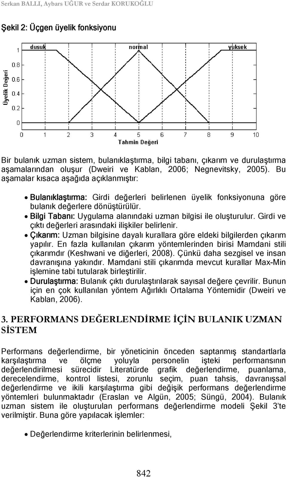 Bilgi Tabanı: Uygulama alanındaki uzman bilgisi ile oluşturulur. Girdi ve çıktı değerleri arasındaki ilişkiler belirlenir.