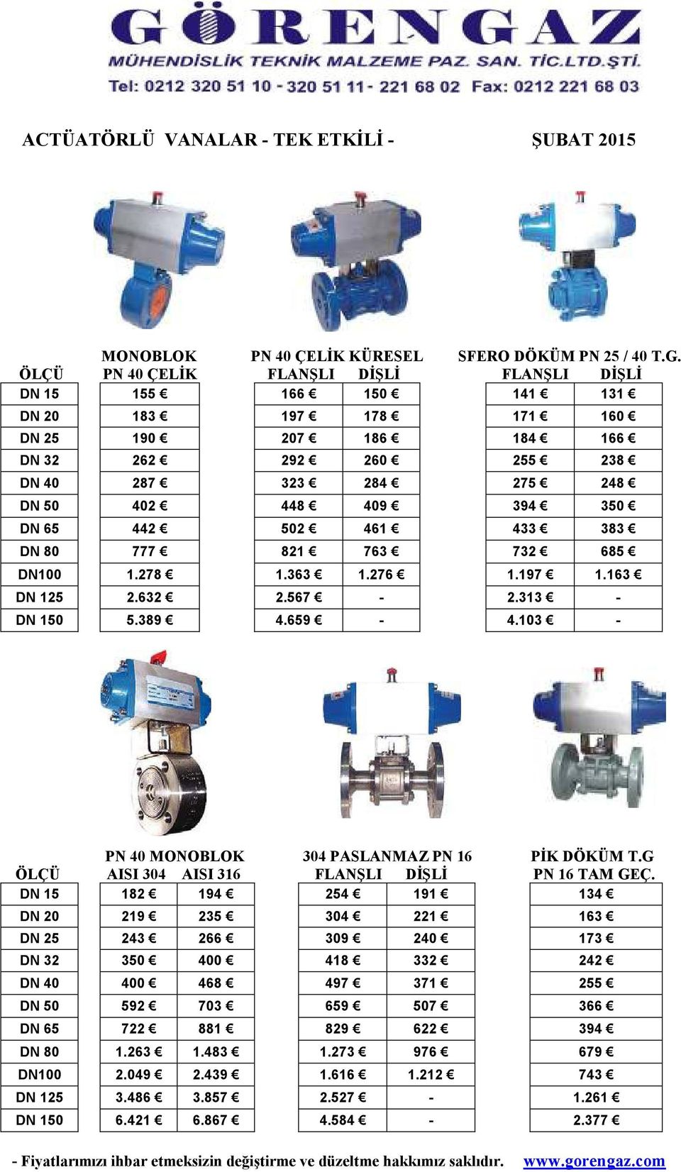 350 DN 65 442 502 461 433 383 DN 80 777 821 763 732 685 DN100 1.278 1.363 1.276 1.197 1.163 DN 125 2.632 2.567-2.313 - DN 150 5.389 4.659-4.103 - PN 40 MONOBLOK 304 PASLANMAZ PN 16 PĐK DÖKÜM T.