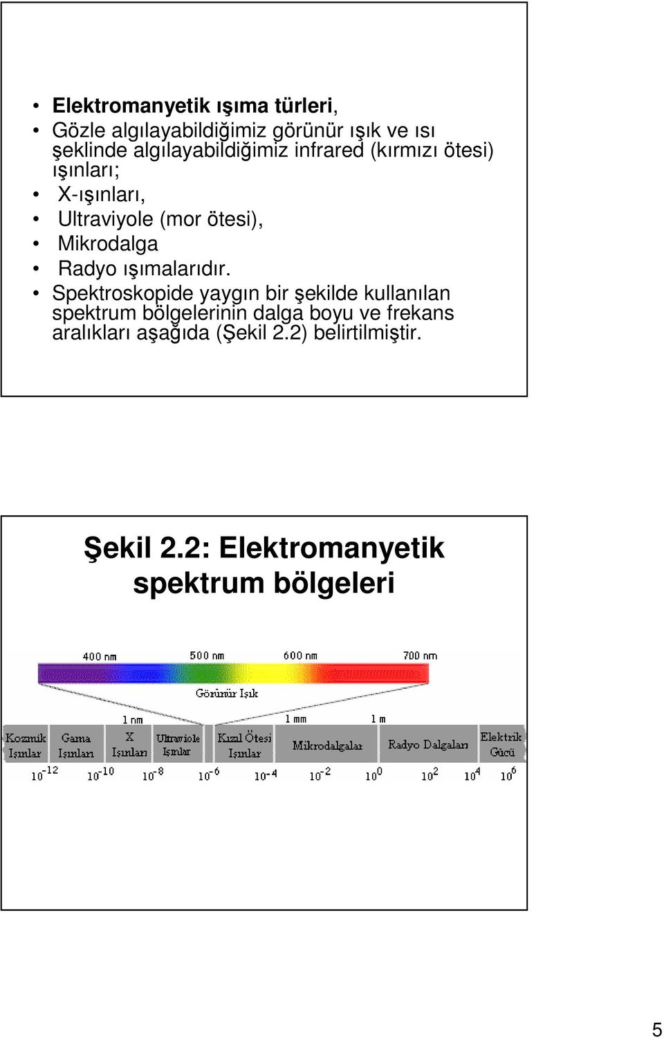 Mikrodalga Radyo ışımalarıdır.