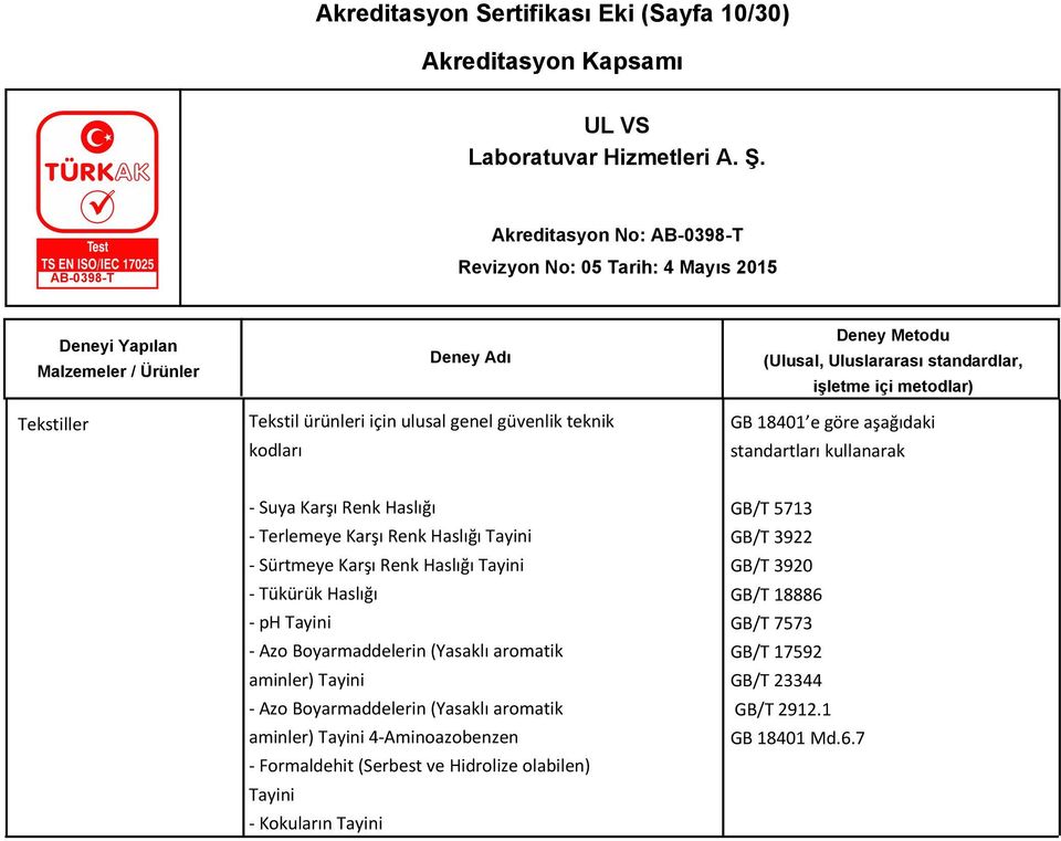 Azo Boyarmaddelerin (Yasaklı aromatik aminler) Tayini - Azo Boyarmaddelerin (Yasaklı aromatik aminler) Tayini 4-Aminoazobenzen - Formaldehit