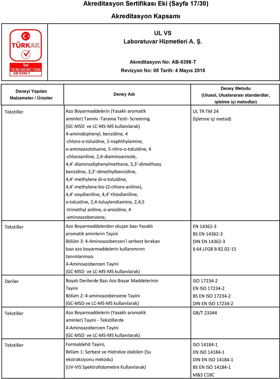 -methylene di-o-toluidine, 4,4 -methylene-bis-(2-chloro-aniline), 4,4 -oxydianiline, 4,4 -thiodianiline, o-toluidine, 2,4-toluylendiamine, 2,4,5 -trimethyl aniline, o-anisidine, 4 -aminoazobenzene,