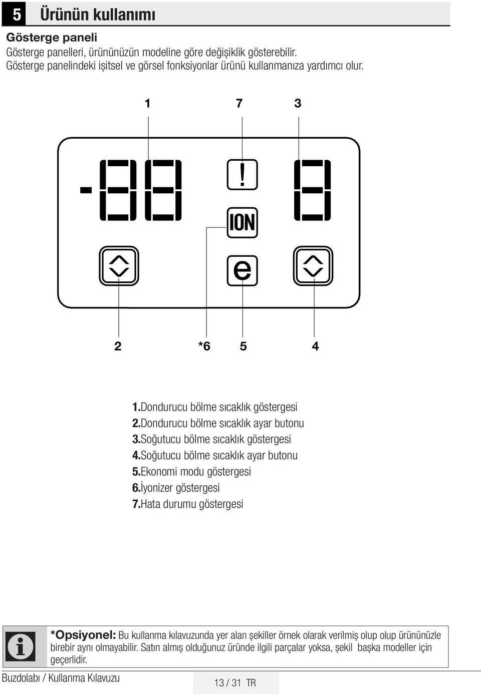 Dondurucu bölme sıcaklık ayar butonu 3.Soğutucu bölme sıcaklık göstergesi 4.Soğutucu bölme sıcaklık ayar butonu 5.Ekonomi modu göstergesi 6.İyonizer göstergesi 7.