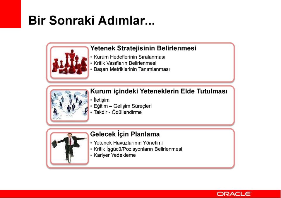 Belirlenmesi Başarı Metriklerinin Tanımlanması Kurum içindeki Yeteneklerin Elde Tutulması