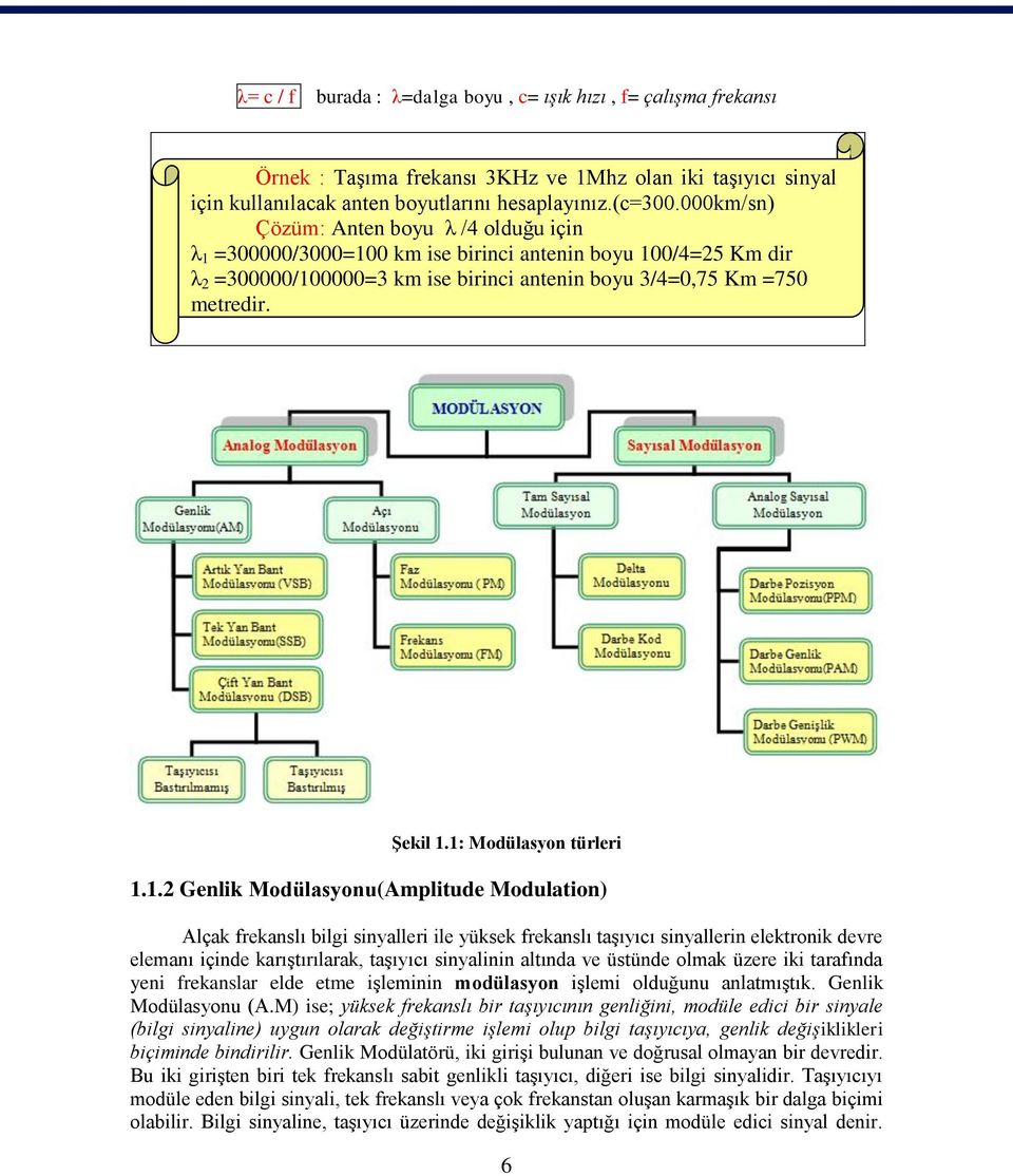 1: Modülasyon türleri 1.1.2 Genlik Modülasyonu(Amplitude Modulation) Alçak frekanslı bilgi sinyalleri ile yüksek frekanslı taşıyıcı sinyallerin elektronik devre elemanı içinde karıştırılarak,