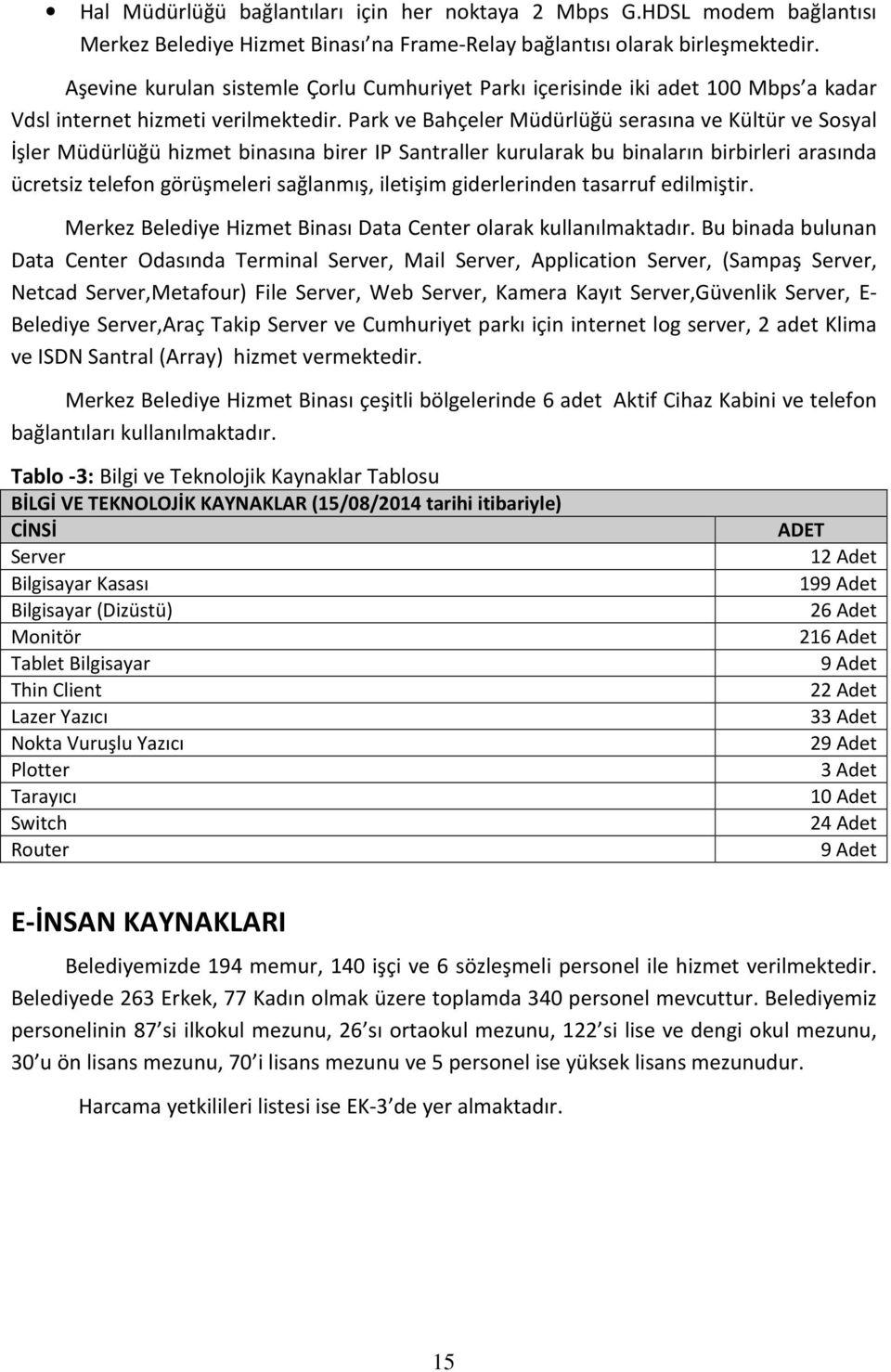 Park ve Bahçeler Müdürlüğü serasına ve Kültür ve Sosyal İşler Müdürlüğü hizmet binasına birer IP Santraller kurularak bu binaların birbirleri arasında ücretsiz telefon görüşmeleri sağlanmış, iletişim