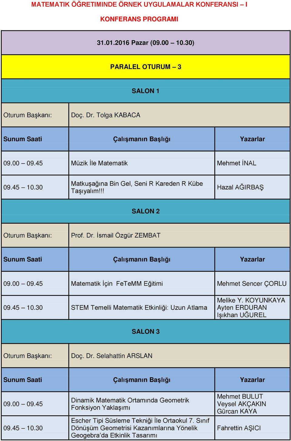 45 10.30 STEM Temelli Matematik Etkinliği: Uzun Atlama Melike Y. KOYUNKAYA Ayten ERDURAN Işıkhan UĞUREL Doç. Dr. Selahattin ARSLAN 09.00 09.45 09.45 10.30 Dinamik Matematik Ortamında Geometrik Fonksiyon Yaklaşımı Escher Tipi Süsleme Tekniği İle Ortaokul 7.