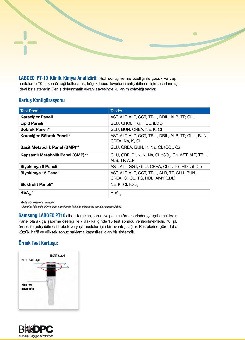 Kartuş Konfigürasyonu Test Paneli Karaciğer Paneli Lipid Paneli Böbrek Paneli* Karaciğer-Böbrek Paneli* Basit Metabolik Panel (BMP)** Kapsamlı Metabolik Panel (CMP)** Biyokimya 9 Paneli Biyokimya 15