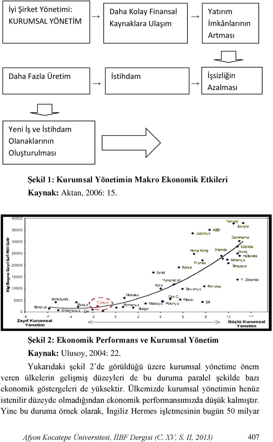 Yukarıdaki Ģekil 2 de görüldüğü üzere kurumsal yönetime önem veren ülkelerin geliģmiģ düzeyleri de bu duruma paralel Ģekilde bazı ekonomik göstergeleri de yüksektir.