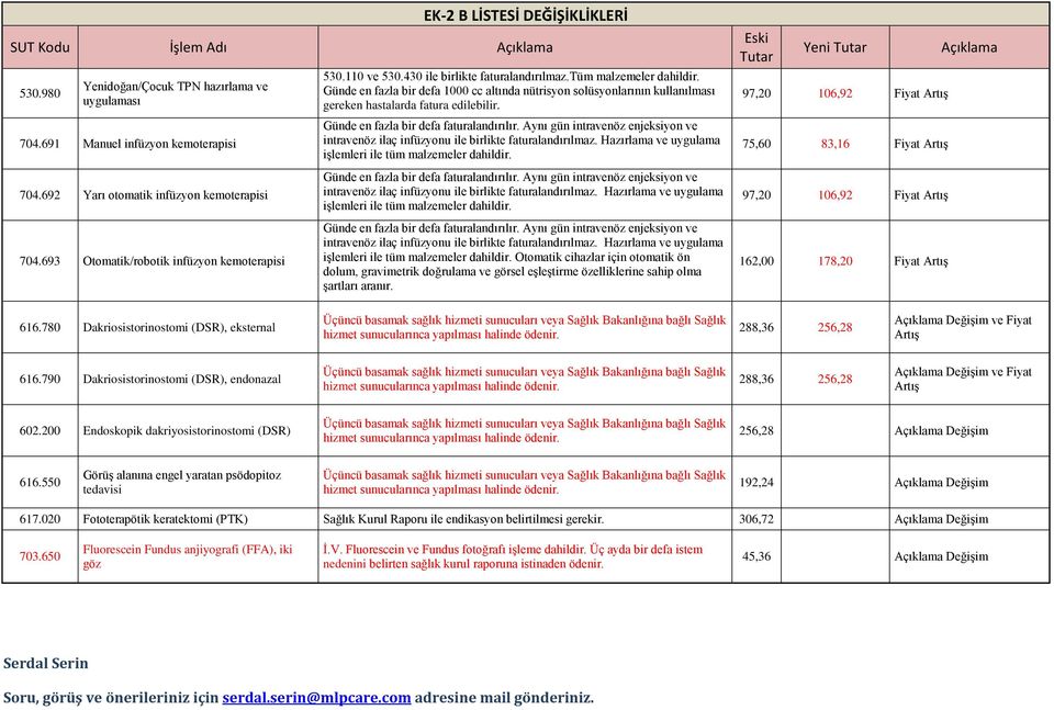 Günde en fazla bir defa 1000 cc altında nütrisyon solüsyonlarının kullanılması gereken hastalarda fatura edilebilir. Günde en fazla bir defa faturalandırılır.