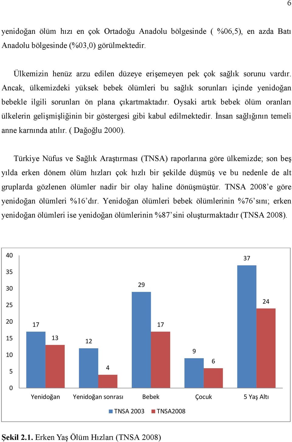 Oysaki artık bebek ölüm oranları ülkelerin gelişmişliğinin bir göstergesi gibi kabul edilmektedir. Đnsan sağlığının temeli anne karnında atılır. ( Dağoğlu 2000).