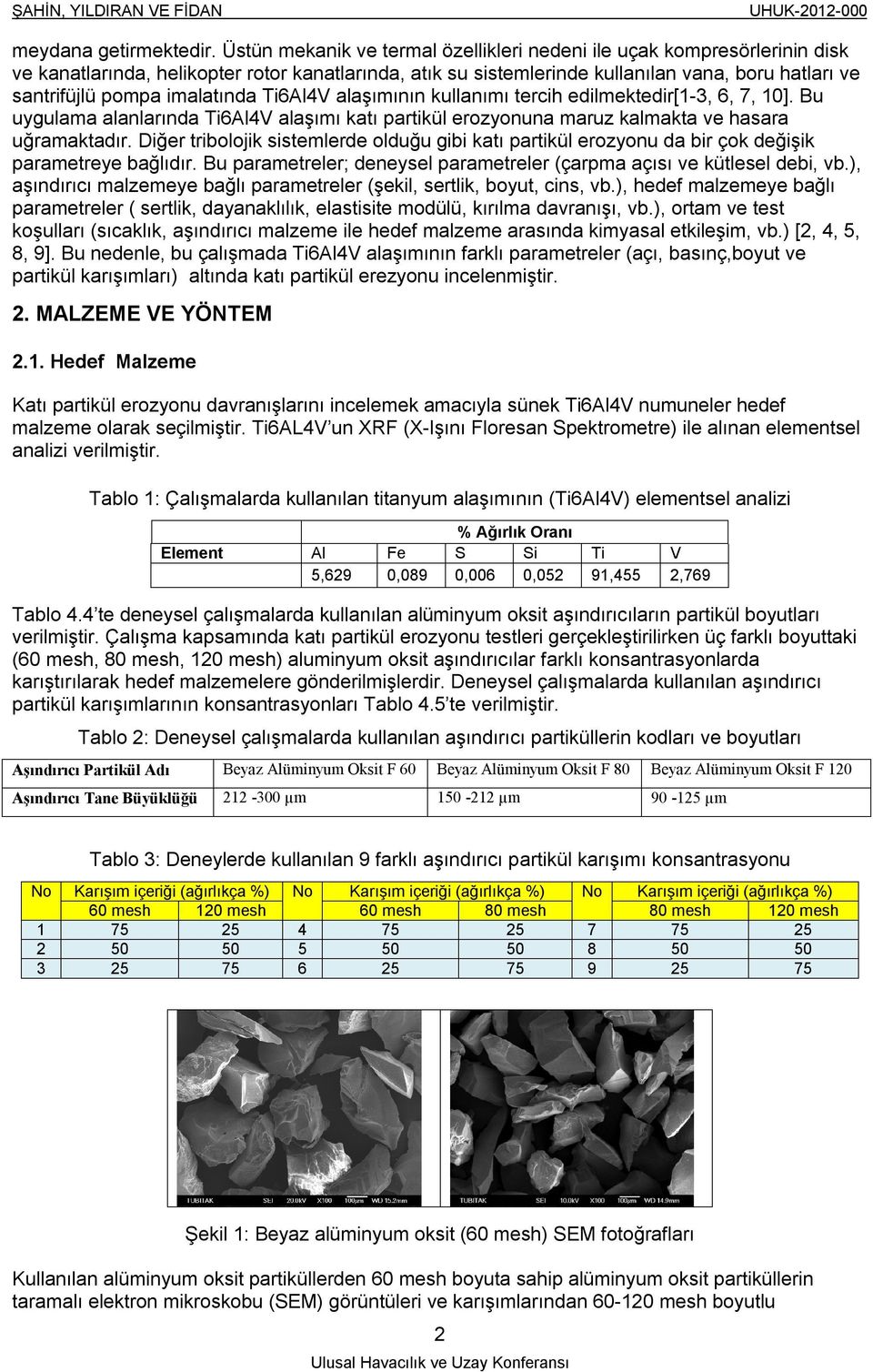 imalatında Ti6Al4V alaşımının kullanımı tercih edilmektedir[1-3, 6, 7, 10]. Bu uygulama alanlarında Ti6Al4V alaşımı katı partikül erozyonuna maruz kalmakta ve hasara uğramaktadır.