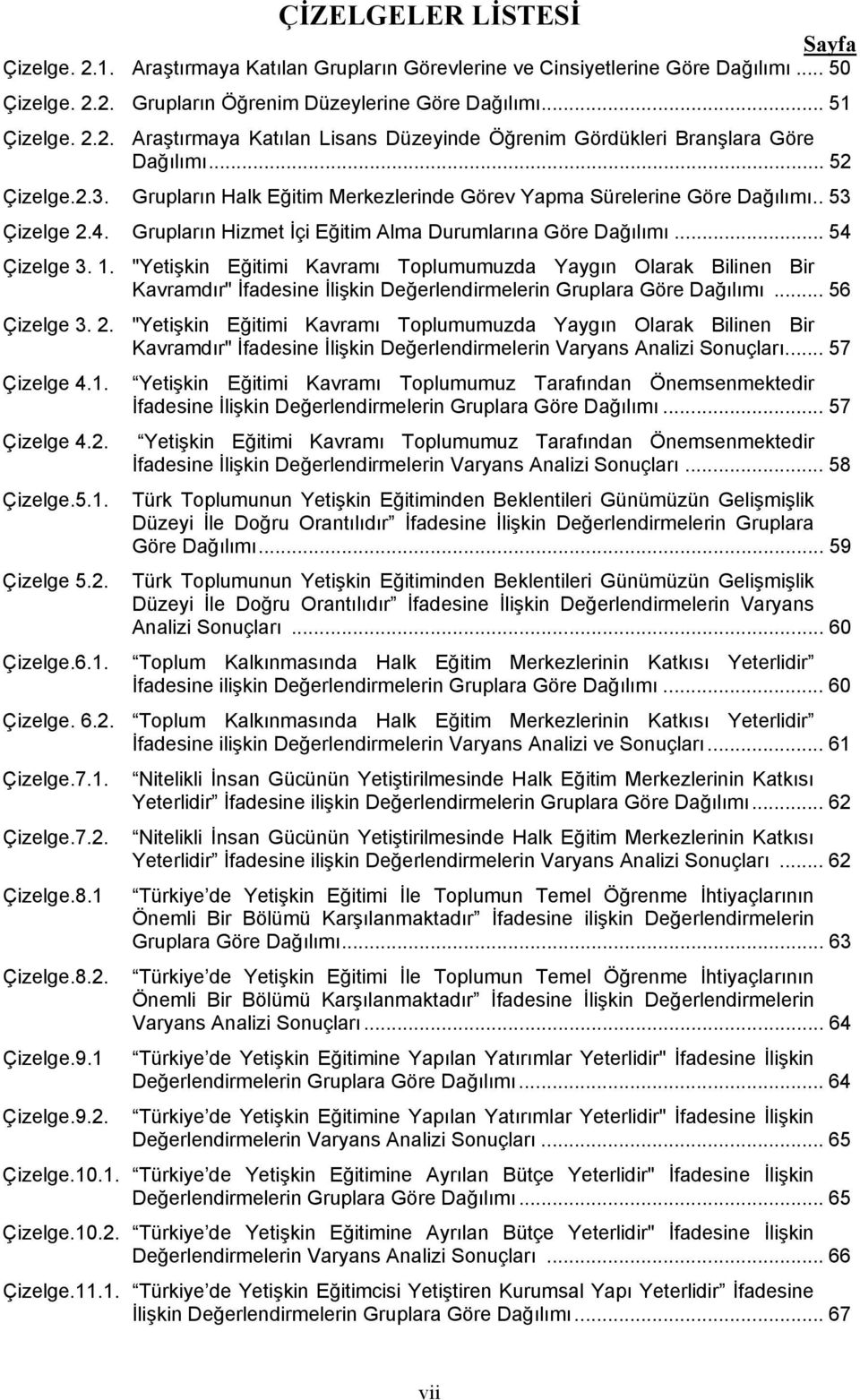 "Yetişkin Eğitimi Kavramı Toplumumuzda Yaygın Olarak Bilinen Bir Kavramdır" İfadesine İlişkin Değerlendirmelerin Gruplara Göre Dağılımı... 56 Çizelge 3. 2.