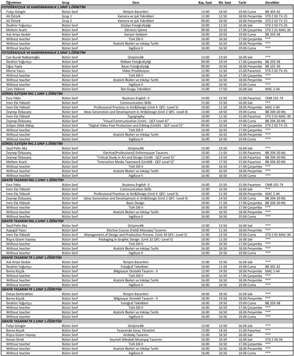 06 Salı STD Z 02-TV-25 Meltem Acarlı Bütün Sınıf Görüntü İşleme 09:00 10:50 17.06 Çarşamba STD Z 01-MAC-30 Aslı Artan Keskin Bütün Sınıf Kariyer Gelişimi 10:00 10:50 19.