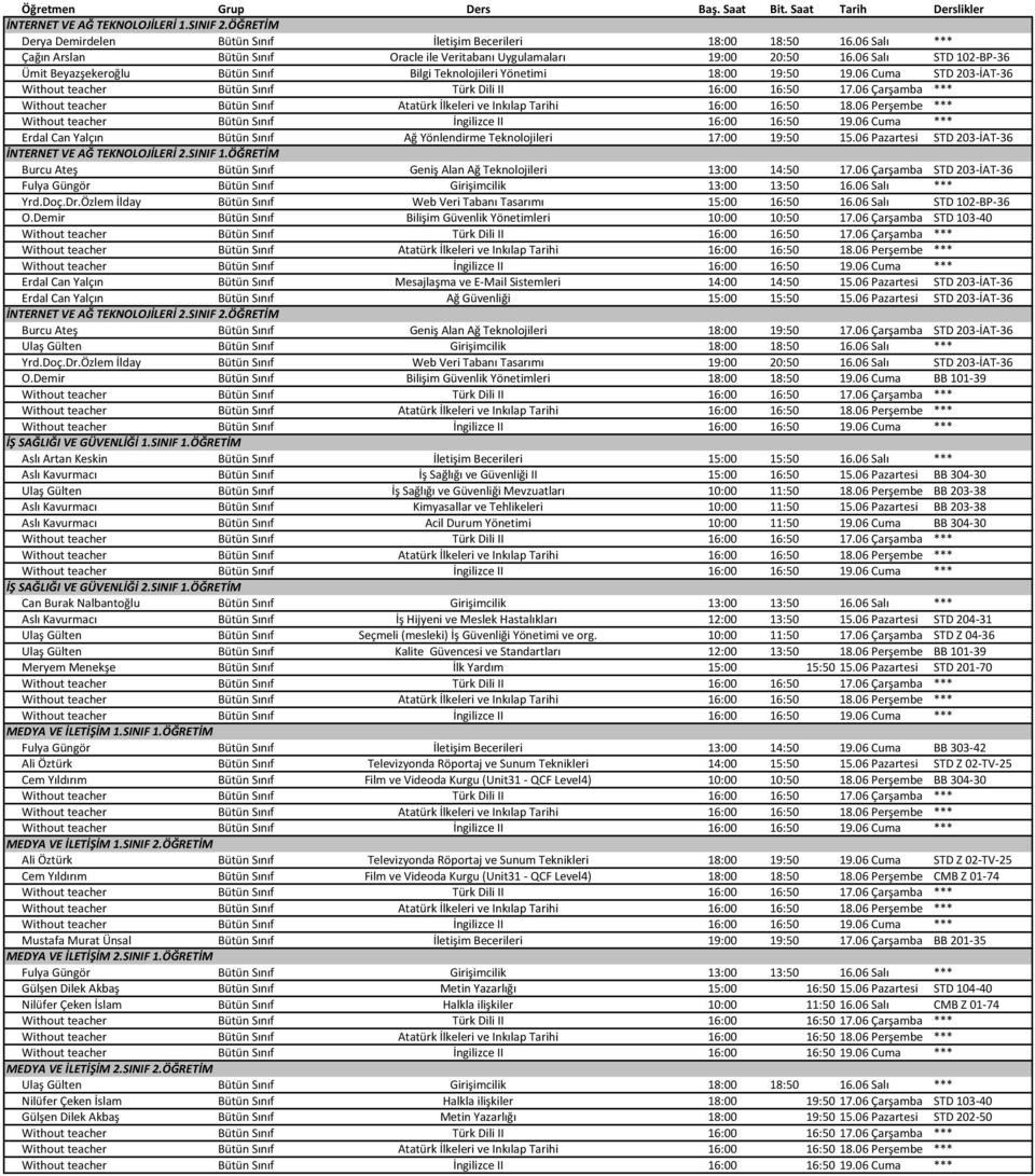 06 Pazartesi STD 203-İAT-36 İNTERNET VE AĞ TEKNOLOJİLERİ 2.SINIF 1.ÖĞRETİM Burcu Ateş Bütün Sınıf Geniş Alan Ağ Teknolojileri 13:00 14:50 17.06 Çarşamba STD 203-İAT-36 Yrd.Doç.Dr.