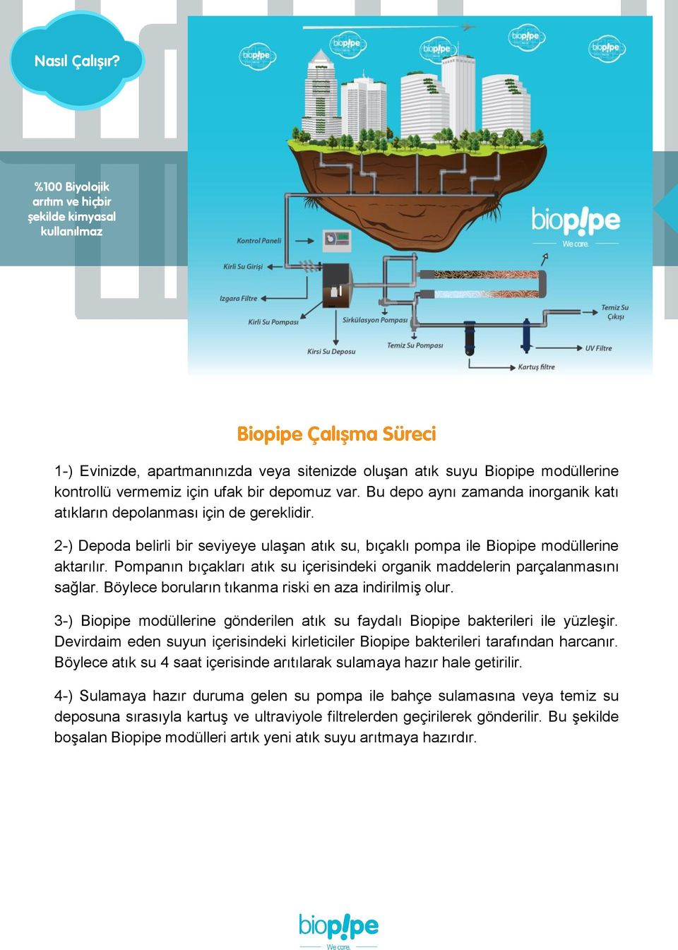 depomuz var. Bu depo aynı zamanda inorganik katı atıkların depolanması için de gereklidir. 2-) Depoda belirli bir seviyeye ulaģan atık su, bıçaklı pompa ile Biopipe modüllerine aktarılır.