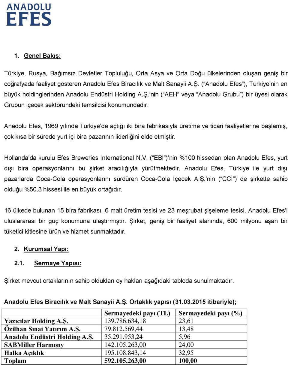 Anadolu Efes, 1969 yılında Türkiye de açtığı iki bira fabrikasıyla üretime ve ticari faaliyetlerine başlamış, çok kısa bir sürede yurt içi bira pazarının liderliğini elde etmiştir.