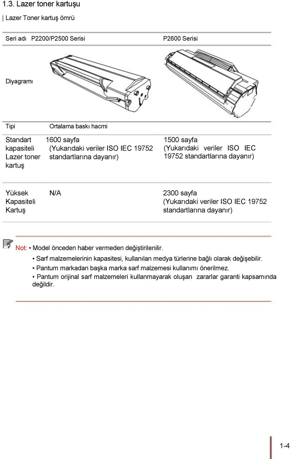 (Yukarıdaki veriler ISO IEC 19752 Kartuş standartlarına dayanır) Not: Model önceden haber vermeden değiştirilenilir.