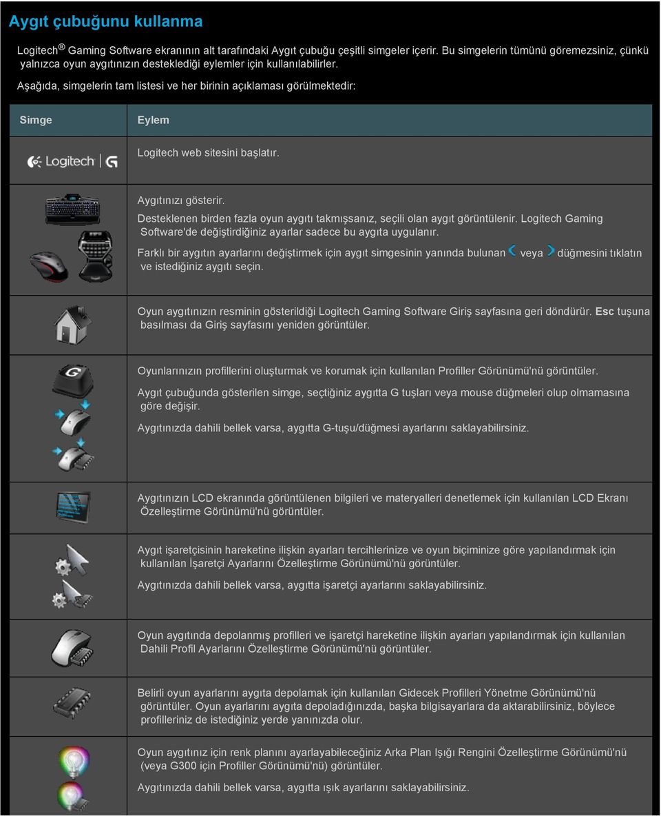 Aşağıda, simgelerin tam listesi ve her birinin açıklaması görülmektedir: Simge Eylem Logitech web sitesini başlatır. Aygıtınızı gösterir.