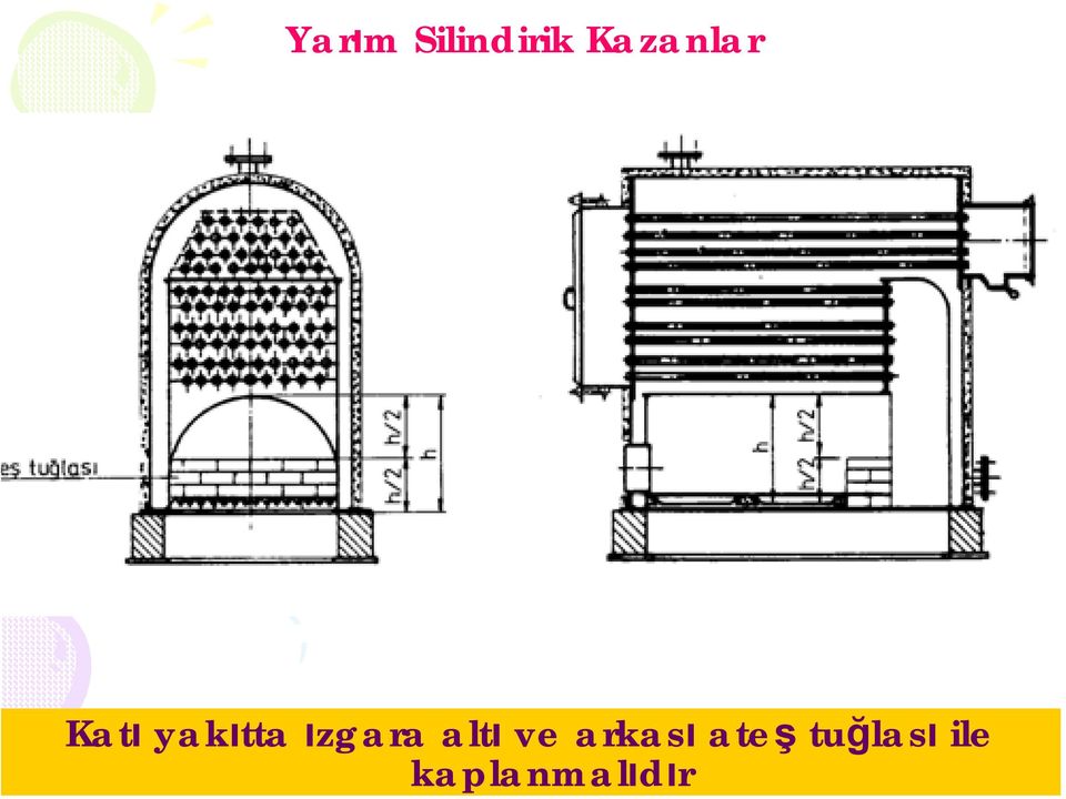 ızgara altı ve arkası